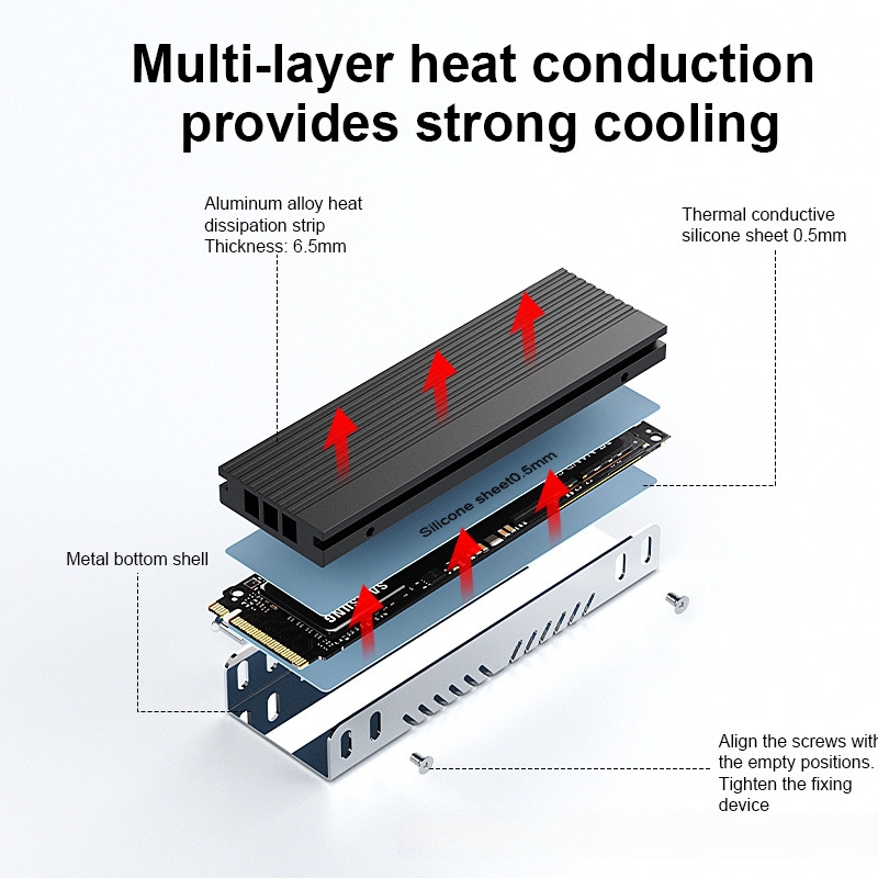 M.2 SSD Heatsink M2 2280 Radia - M2 Heatsink Cooler ulasan dan harga