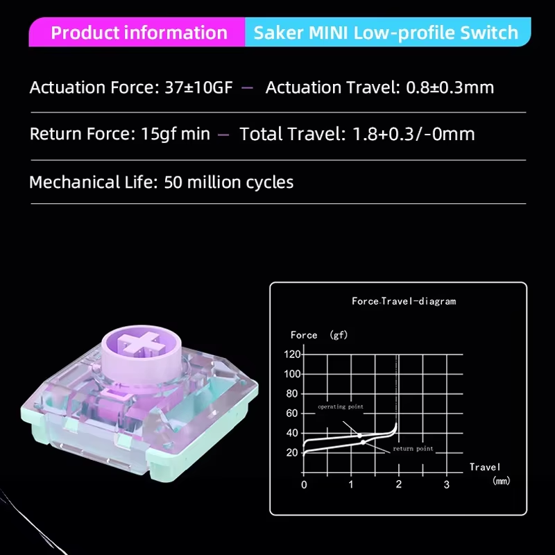 16key Kailh Mini Switch Tester - Keyboard Switch Tester ulasan dan harga