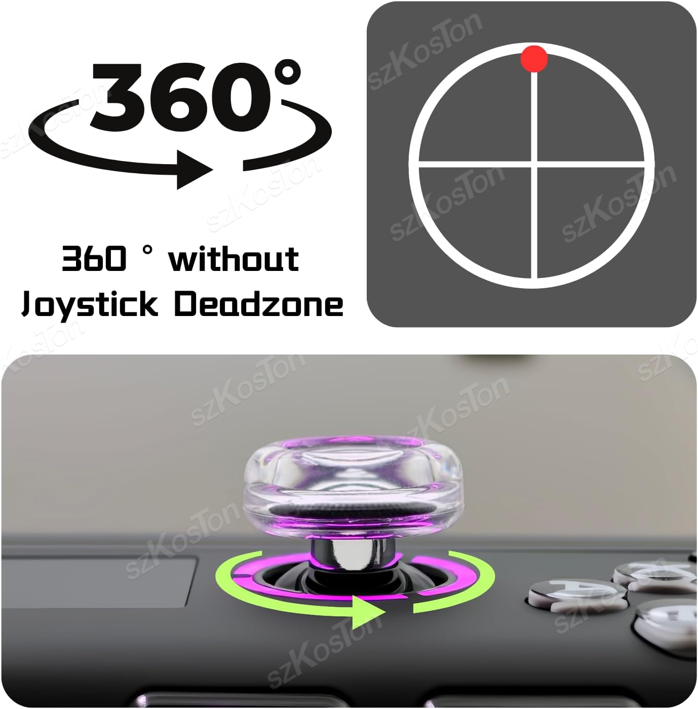 2 Buah Tutup Joystick Silikon  - Gaming Accessories Console ulasan dan harga