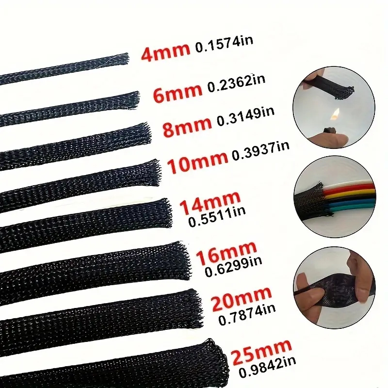 Selubung Jaring Kabel Fleksibe - Cable Sleeve Braided ulasan dan harga