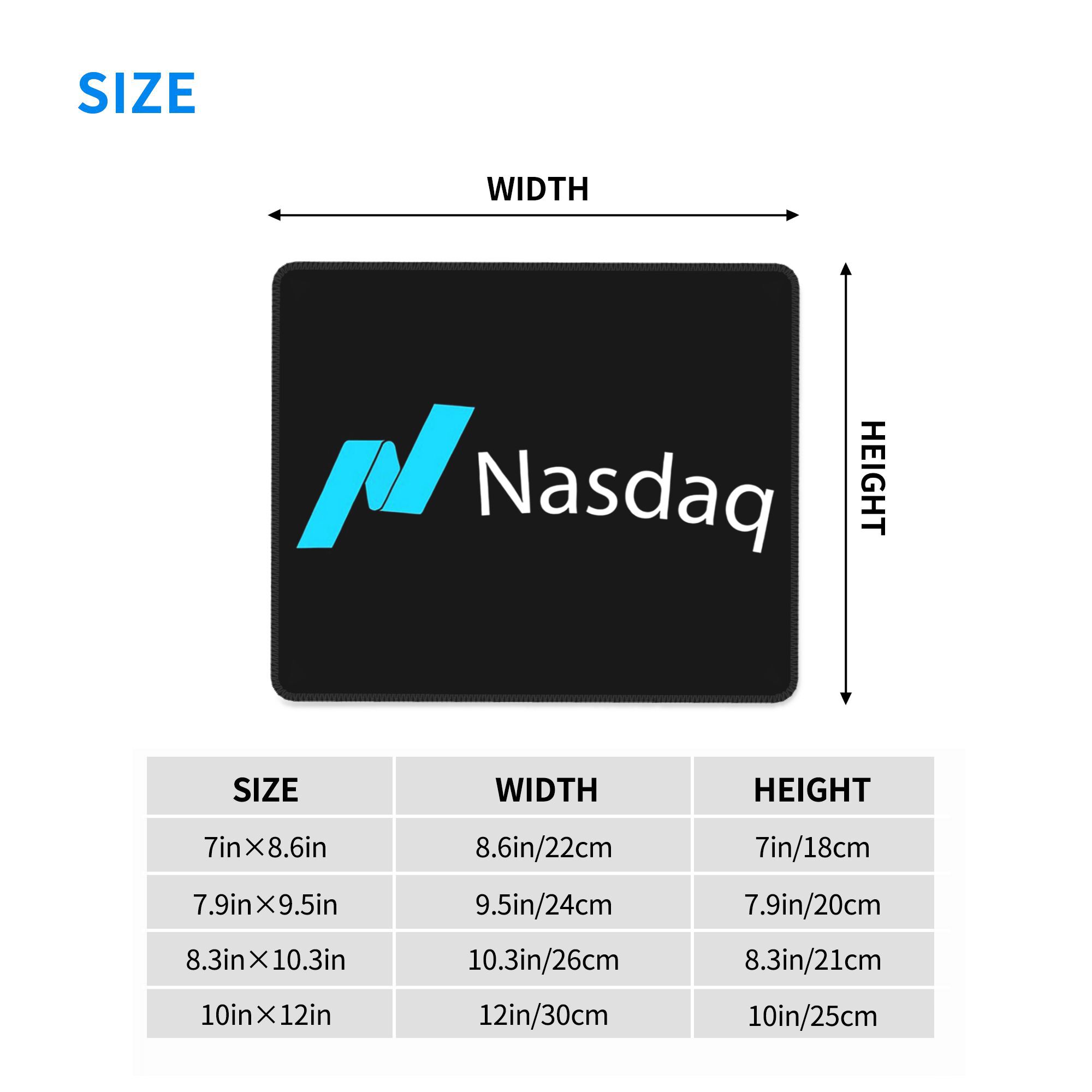 Alas Mouse Pasar Saham Nasdaq  - Gaming Accessories For Your Desk ulasan dan harga