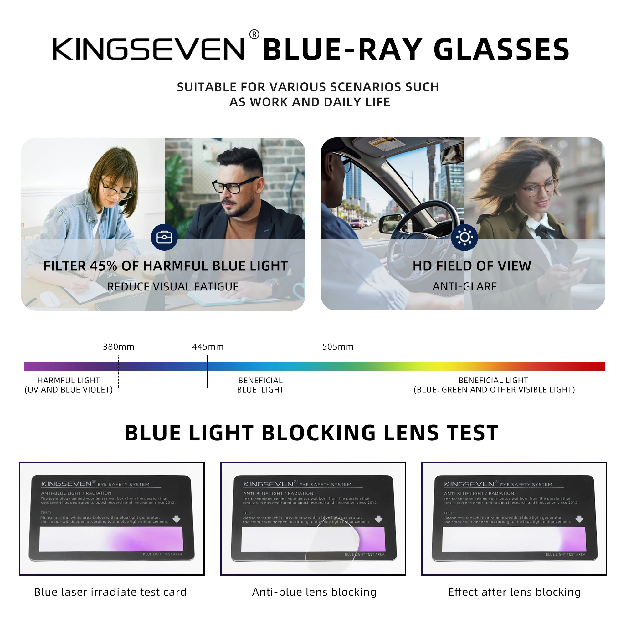 Kacamata Anti-Cahaya Biru KING - Gaming Accessories Men ulasan dan harga