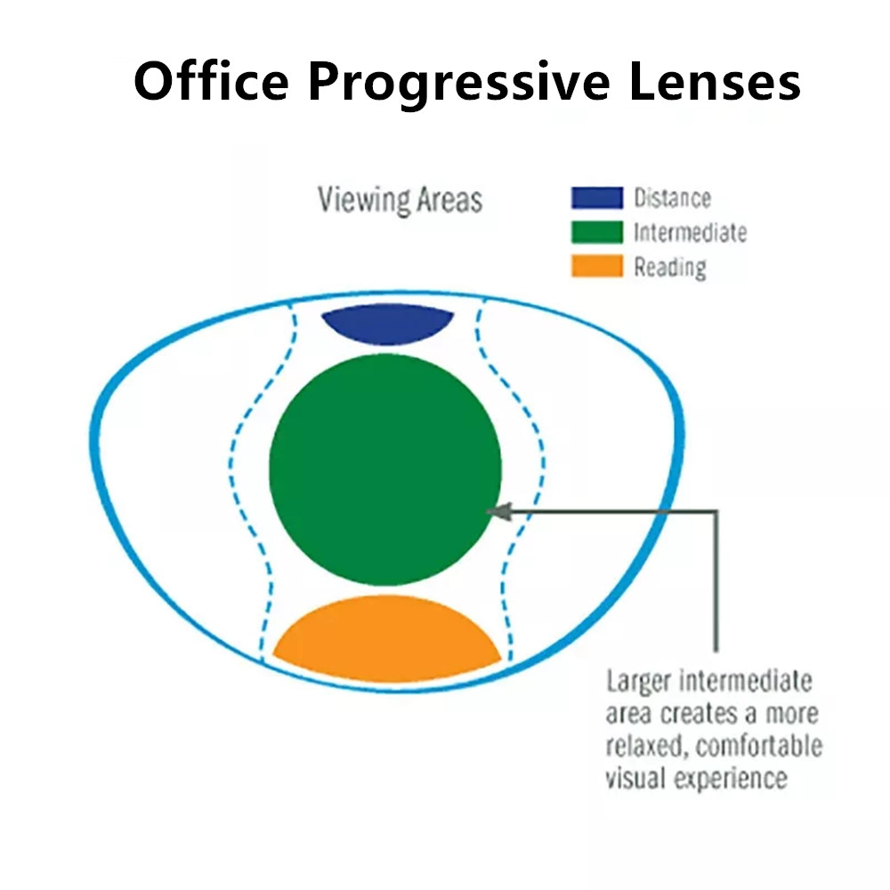 Chashma Office Progresif Anti  - Gaming Accessories Men ulasan dan harga